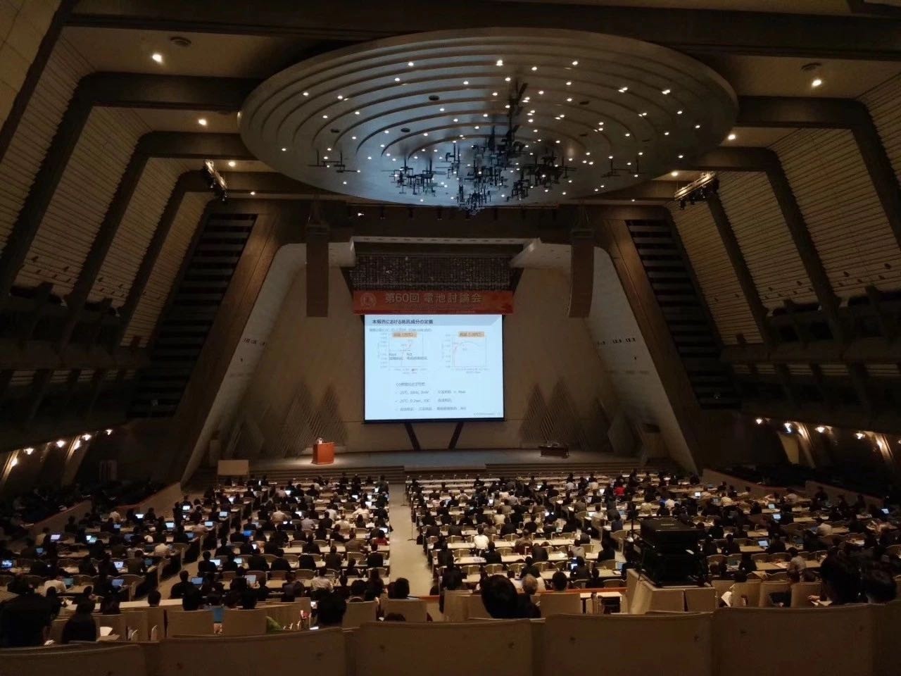 19th Intermational Meeting on Lithium Batteries