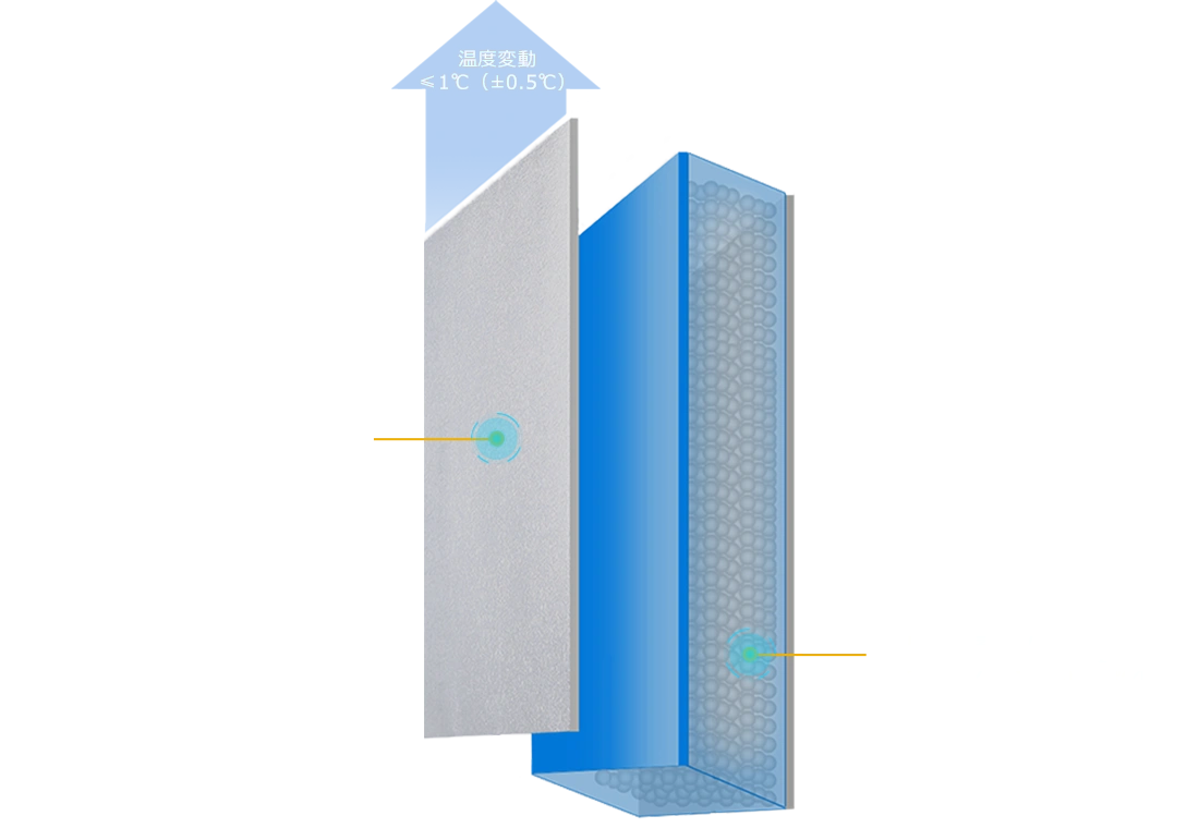 [b]安全性とインテリジェンスを兼ね備えたデザインWHW-200