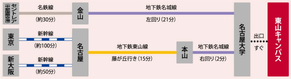 電気化学会第91回大会00120