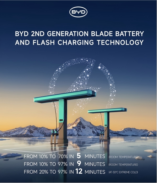 BYD flash charging(1)