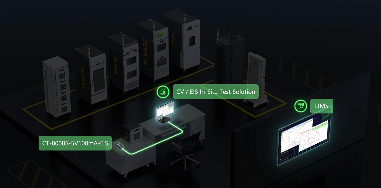 CT-8002S-5V100mA-EIS-CV-EIS test